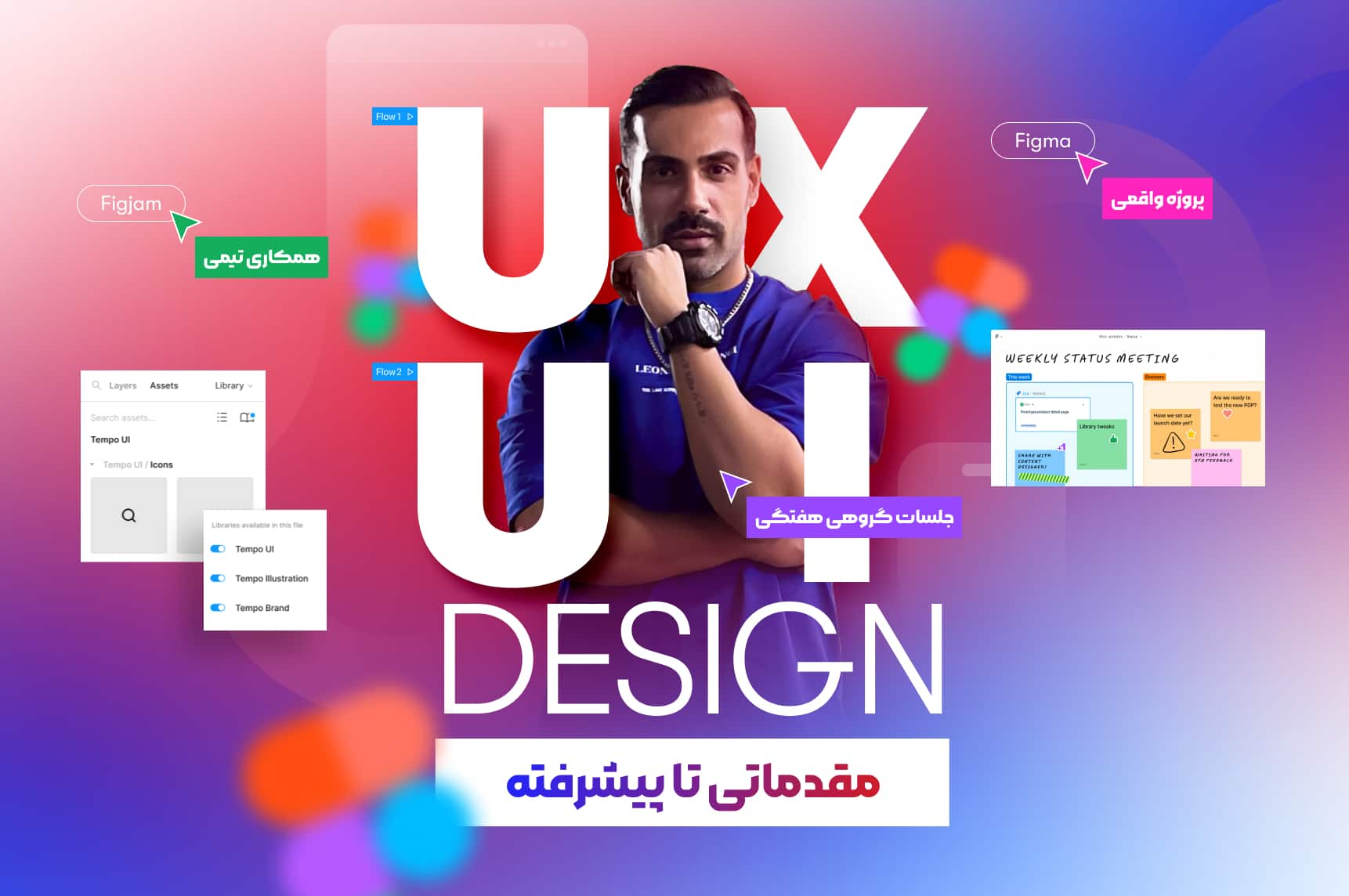 آموزش UI/UX Design + فیگما - مسیر مربی