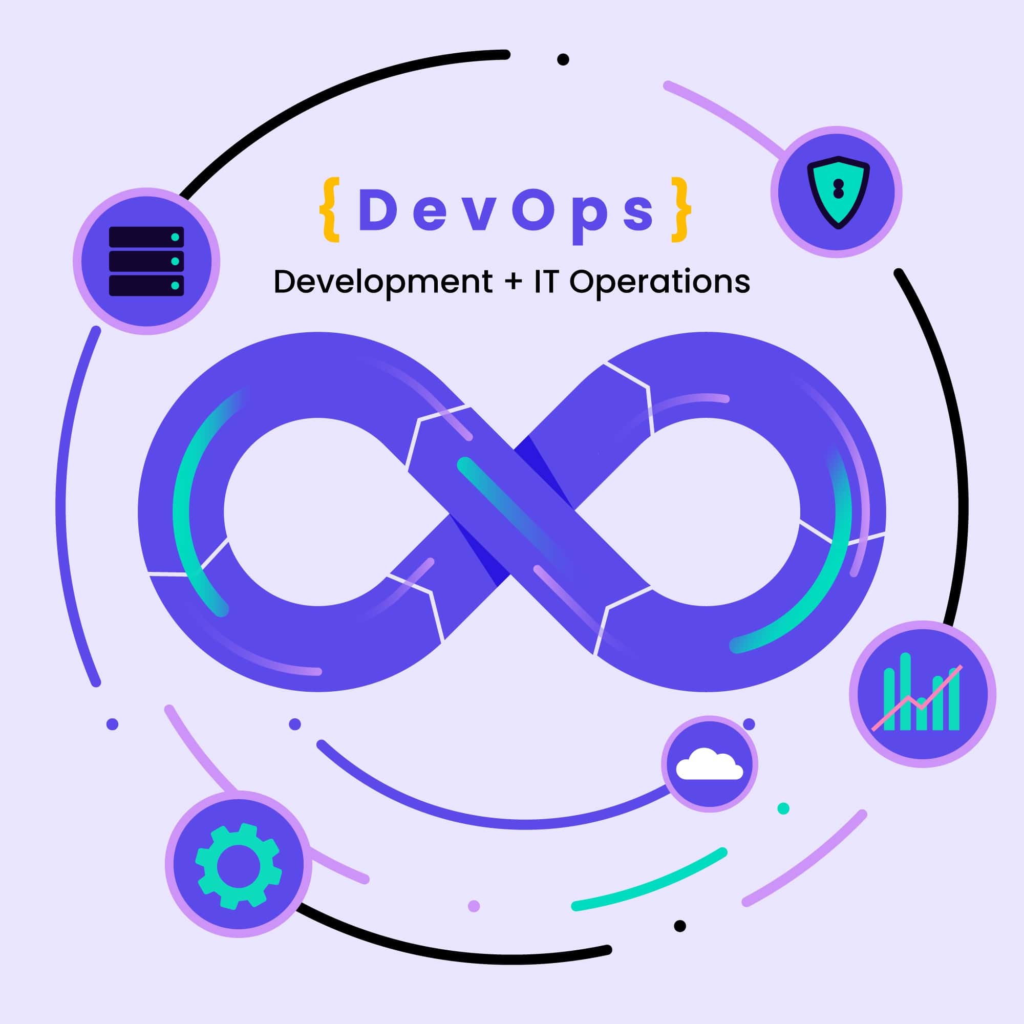 دوره پیشرفته مهندسی DevOps